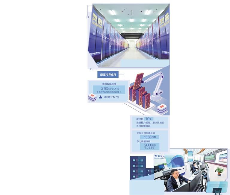 全国一体化算力统筹迈出新步伐
