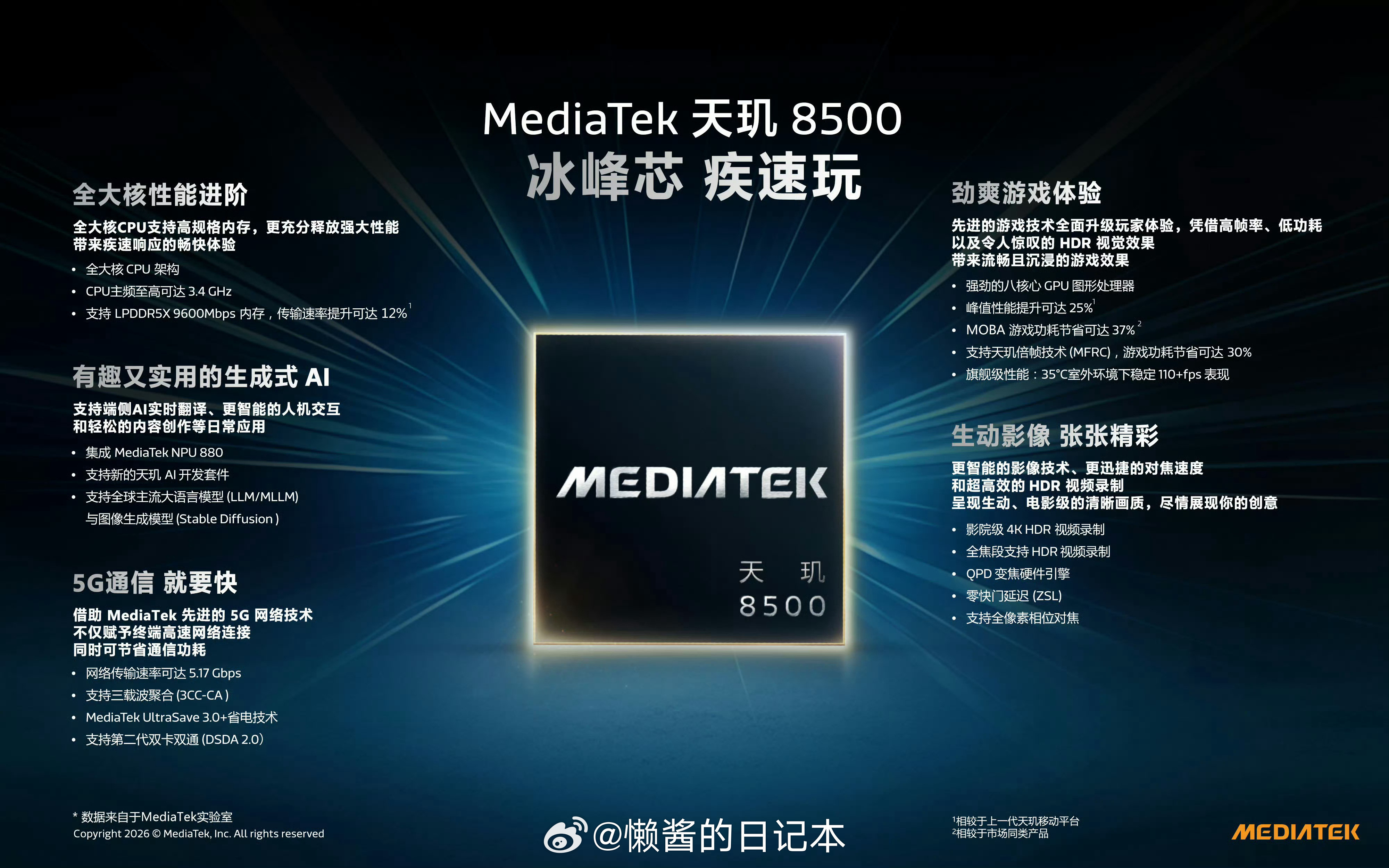 天玑8500一图流来了对比天玑8400，提升很大~今年中端性能手机就看它了