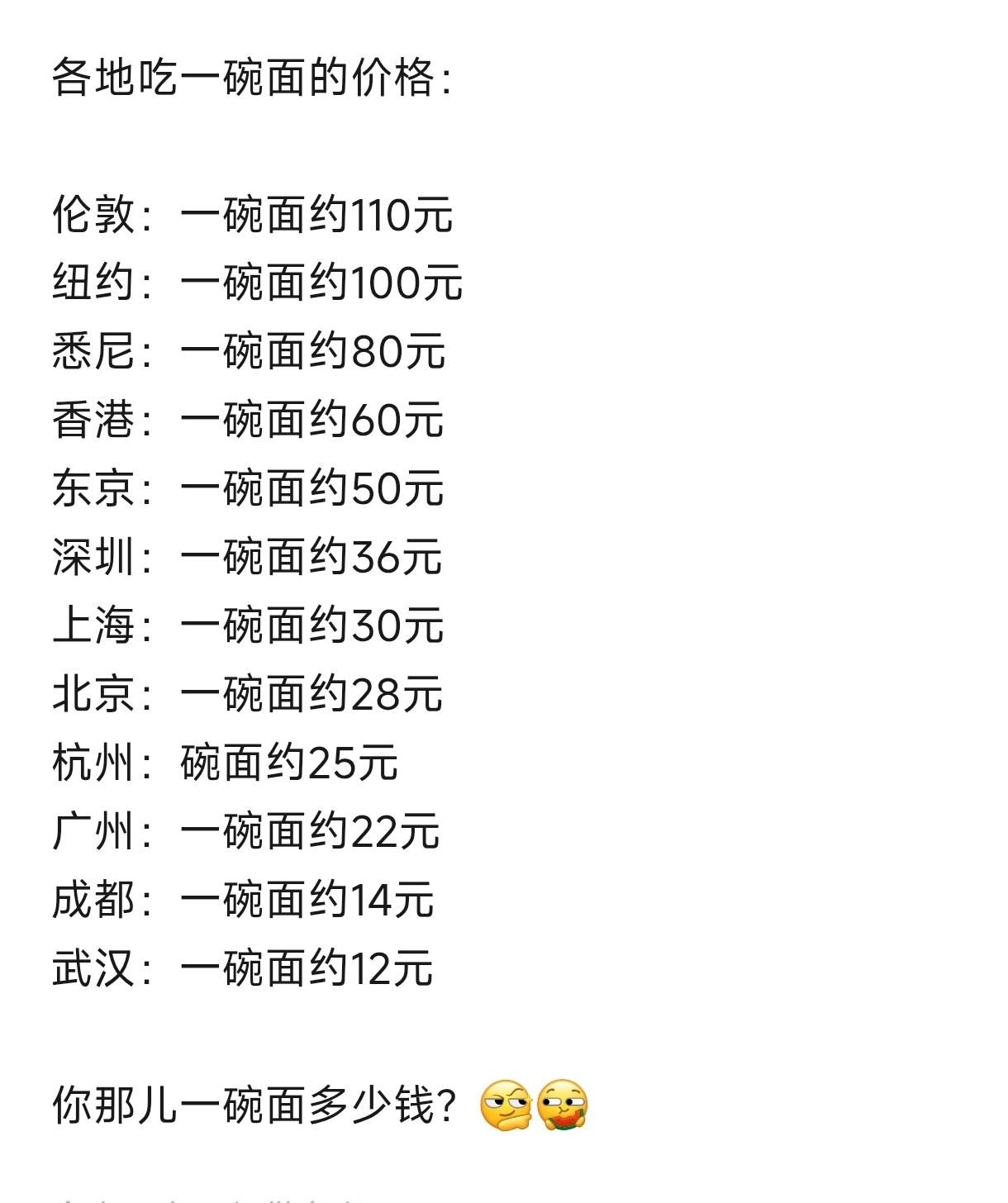 我觉得这种比较没有意义，因为没有在一个基准点上。美国一碗面很贵，是我们