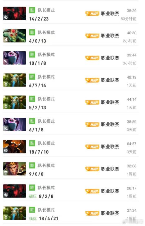 这Yatoro是人类吗？？？打职业和宰猪一样啊！dota2dota​​​