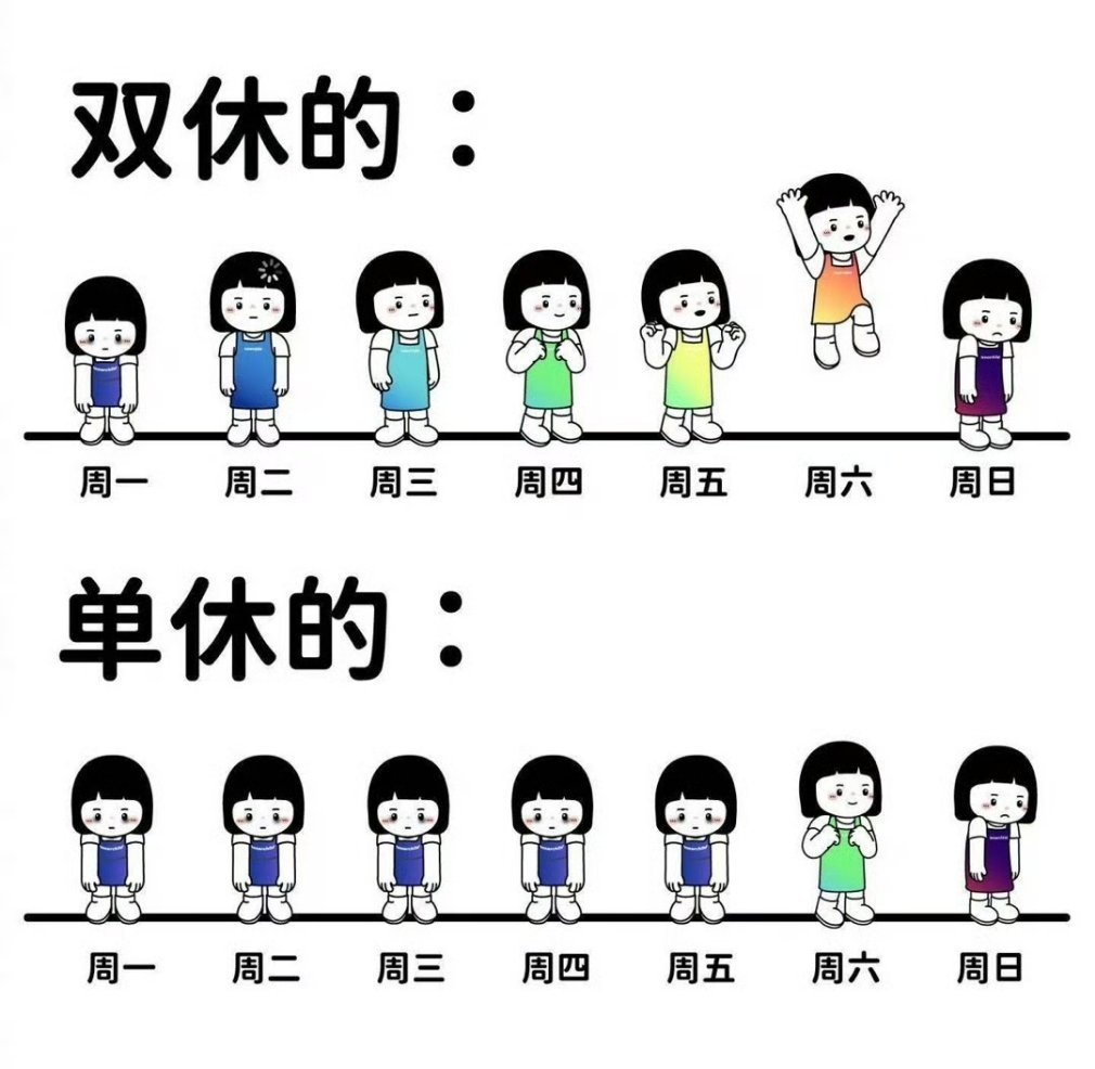 单休和双休的区别​​​