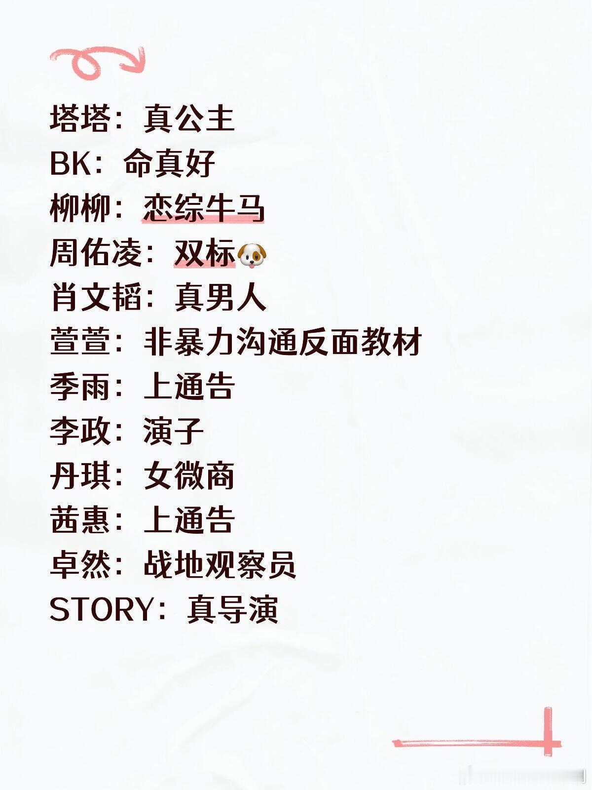 半熟恋人一句话总结半熟恋人5嘉宾塔塔：真公主BK：命真好柳柳：恋综牛马周佑凌：