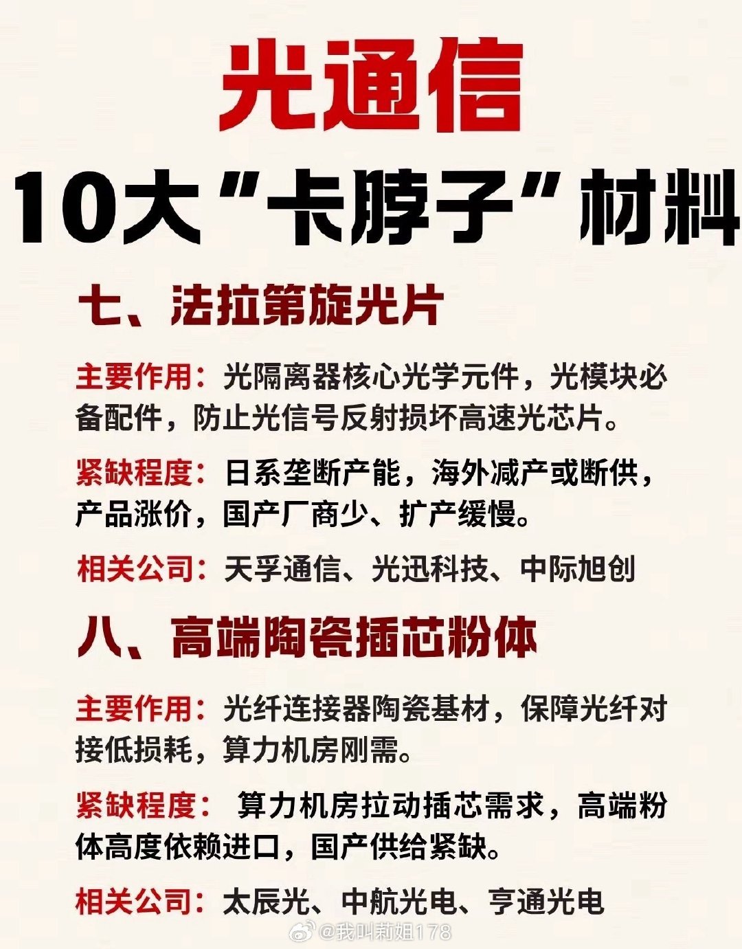 AI算力爆发！光通信十大卡脖子核心材料全梳理​AI大模型、1.6T光模块、CPO共封装全面爆发，光通