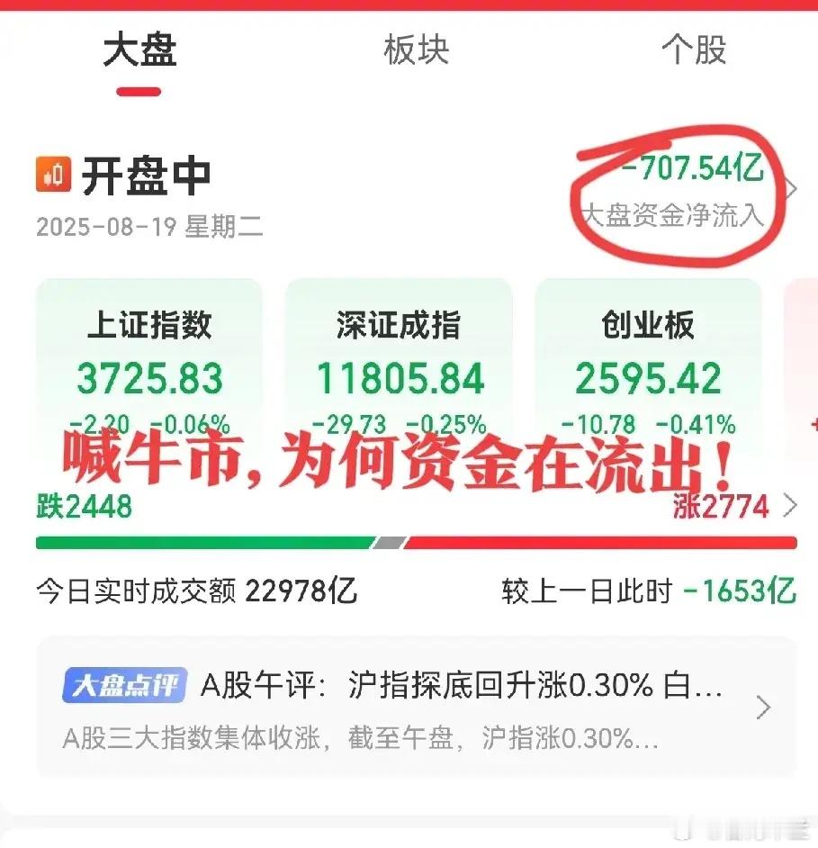 8.19日:大摩唱多A股,但资金却流出,明天A股还是跑!一、宏观解读①大摩：继续
