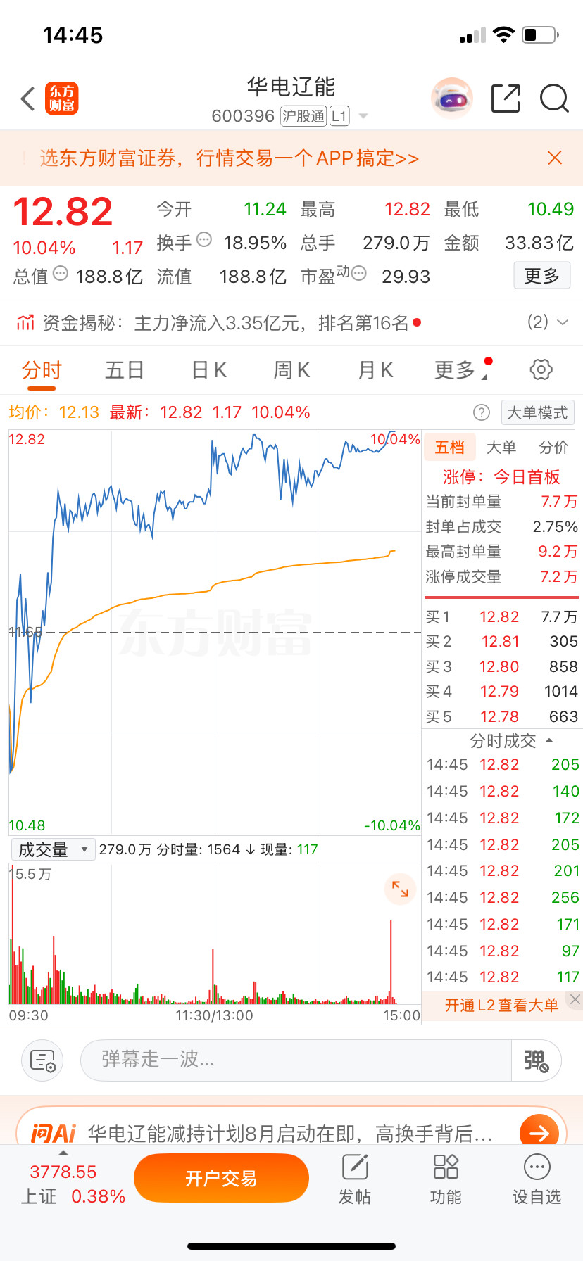 漂亮，早盘的华电辽能拉板了，OK不OK你们说了算。跟上的178，拍大腿的666！