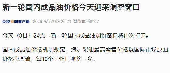 国内油价今日调整【新一轮国内成品油价格今天迎来调整窗口】今天（3日）24点，新一
