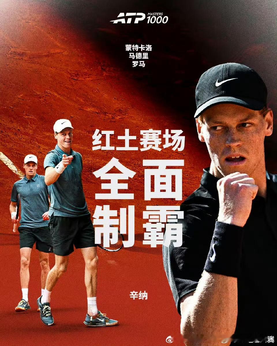 🇮🇹罗马不是一天1️⃣建成的，但包揽红土大师三冠3️⃣🏆🏆🏆...