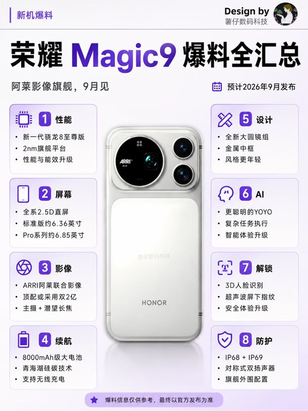 荣耀Magic9爆料全汇总！这次升级有点猛