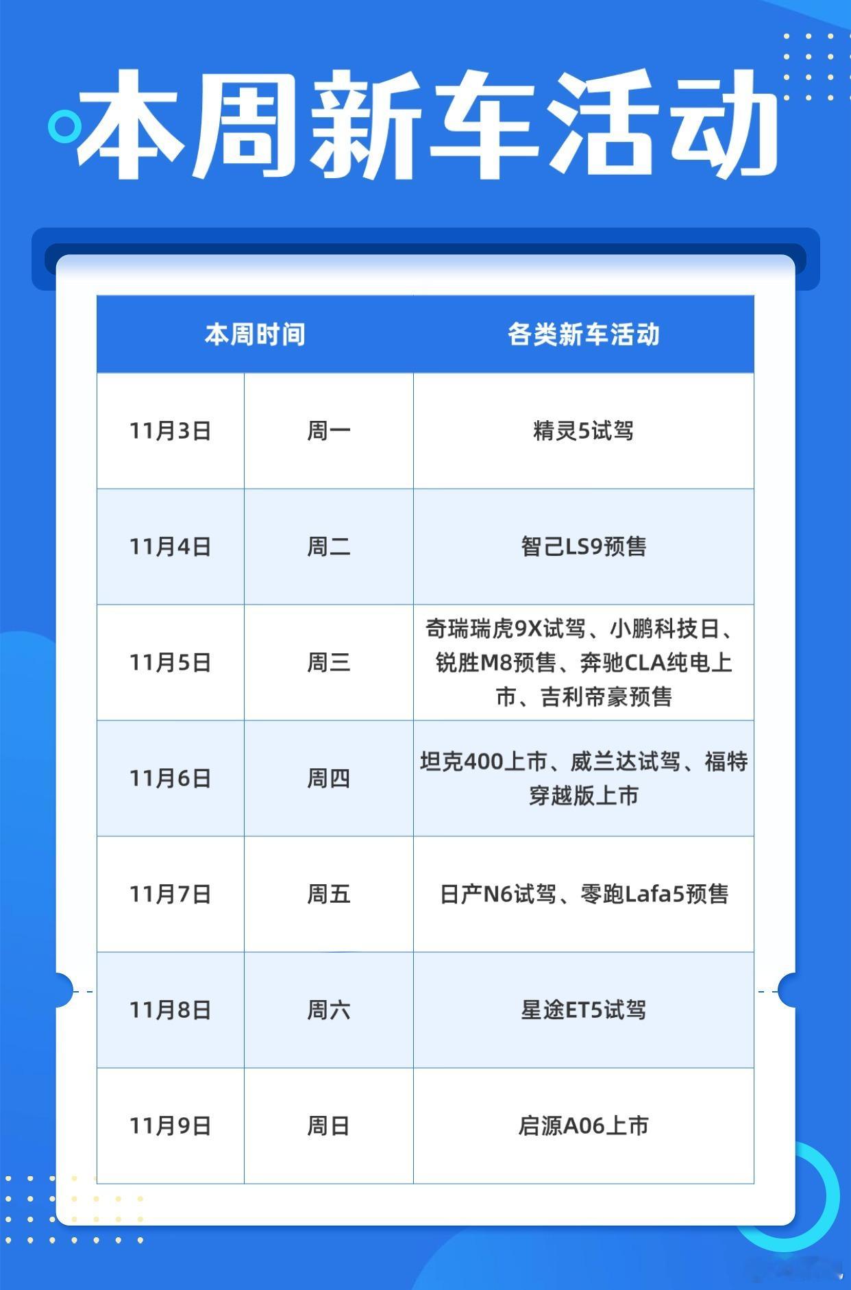 周五去杭州看零跑Lafa5，有没有什么本地美食推荐，西湖醋鱼除外[doge]零跑