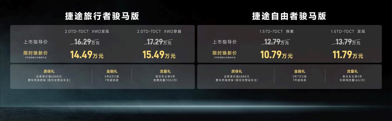 《捷途旅行者骏马版：14.49万起的四驱方盒子》2026年3月11日，捷途旅行