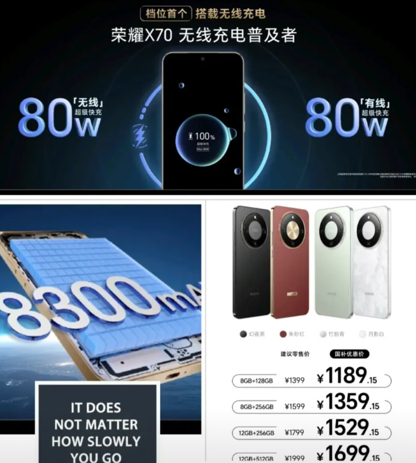 接下来友商发布的中端新机，估计都得提前去和荣耀X70对比一番。毕竟选中端机的