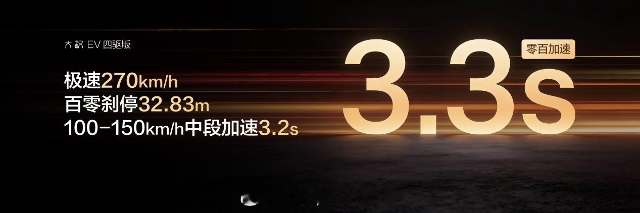 【比亚迪大汉EV开启预售：1008km续航，零百3.3秒，44项全球领先；第三代唐全球首秀】8月21