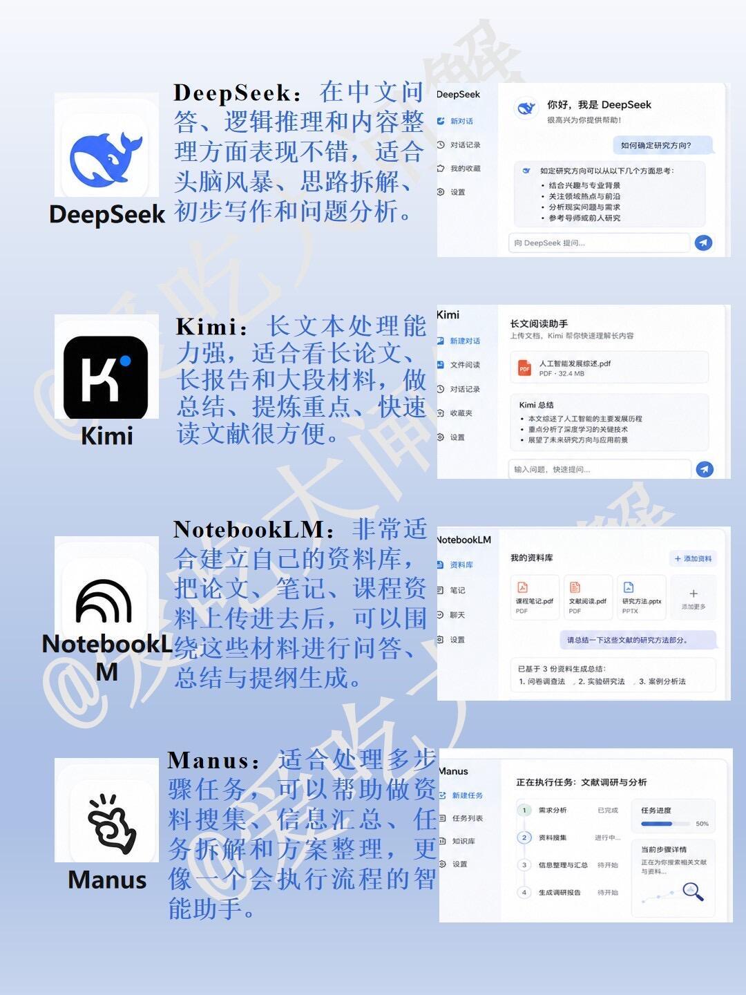 研一别只会用ChatGPT｜这8个AI能省很多时间|如果让我重新读一次研一，我一