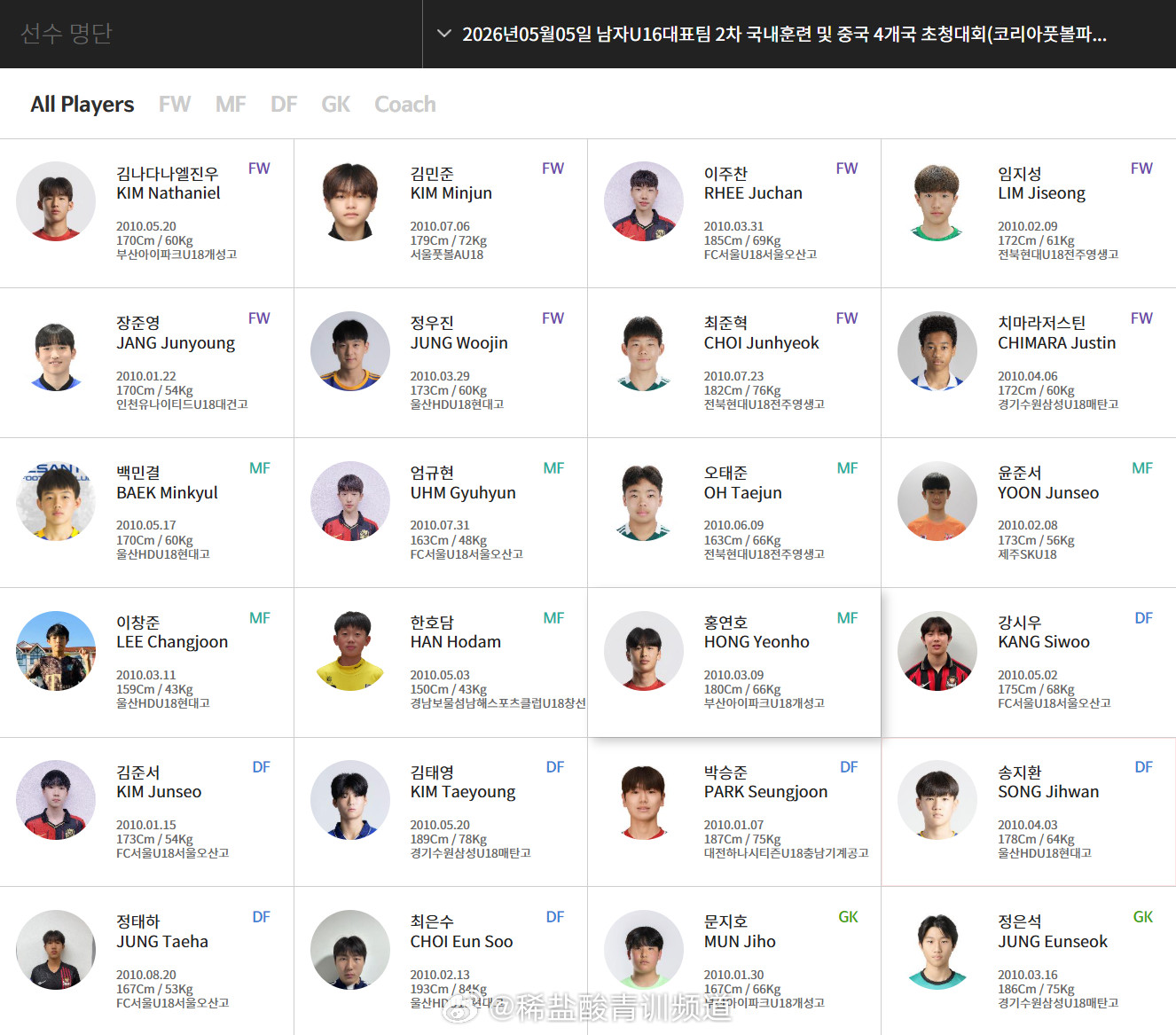 韩国U-16国少8月份最新一期集训30人大名单公布，无人入选5月份呼和浩特四国赛