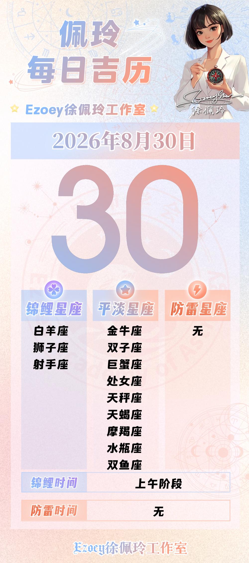 【8.30日播报】勇敢挑战日锦鲤星座：白羊座、狮子座、射手座——Ezoey徐