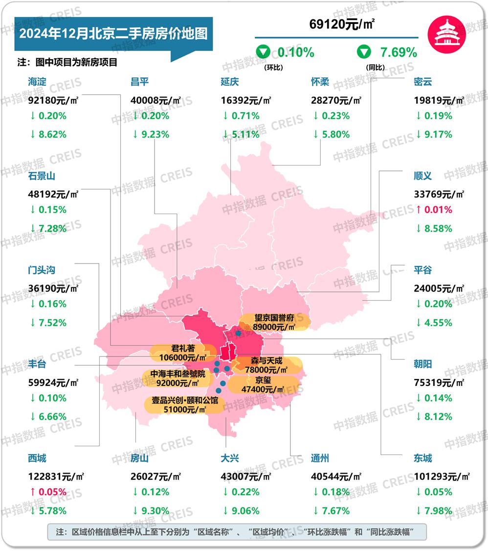 我很喜欢广州这座城市。虽然在北京学习工作将近17年，是我这一生停留时间最长的地方