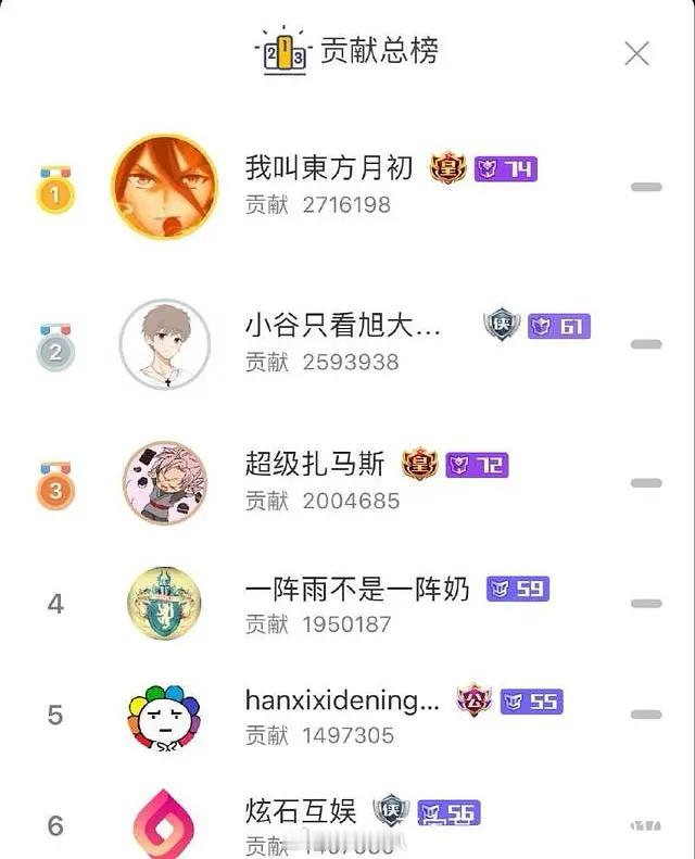 李宏毅还不上钱但游戏氪金💰上千万。家里破产工资5000但随手给主播打赏几十万。