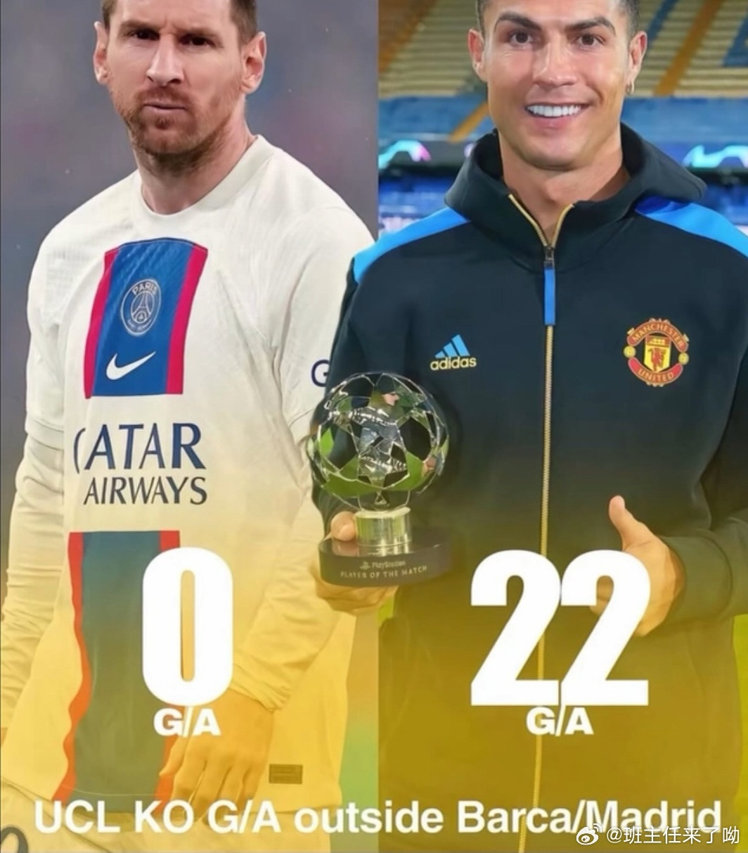 关于“GOAT”的争论到此结束。梅西c罗​​​
