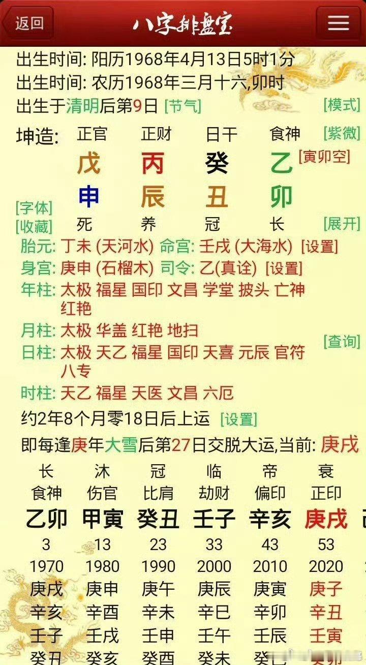 今天例题简读：得夫力资产上亿的八字如何看？女命，戊申丙辰癸丑乙卯，图一。癸生辰月透戊土是正官格，但是