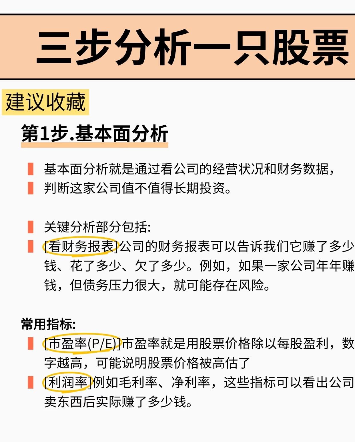 三步分析一只股票，包含基本面分析、技术面分析和市场情绪分析三个核心步骤。第一