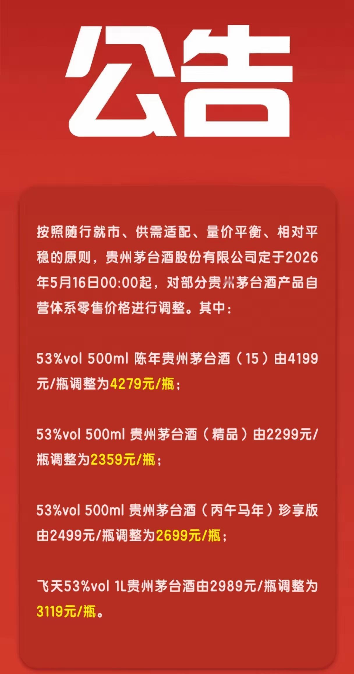 基金：白酒板块的利好消息来了白酒板块是许多人的痛，有很多人在白酒板块里面度过了