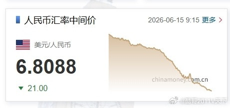 国际国内时事新闻人民币兑美元中间价上调21个基点人民币人民币汇率中新经纬中国