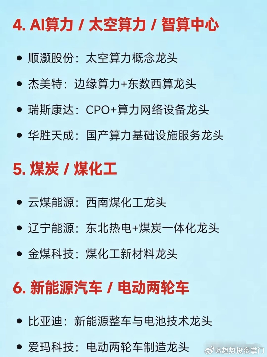 2026.3.23十大科技热点及产业链核心龙头1. 光伏：协鑫集成（组件/N型