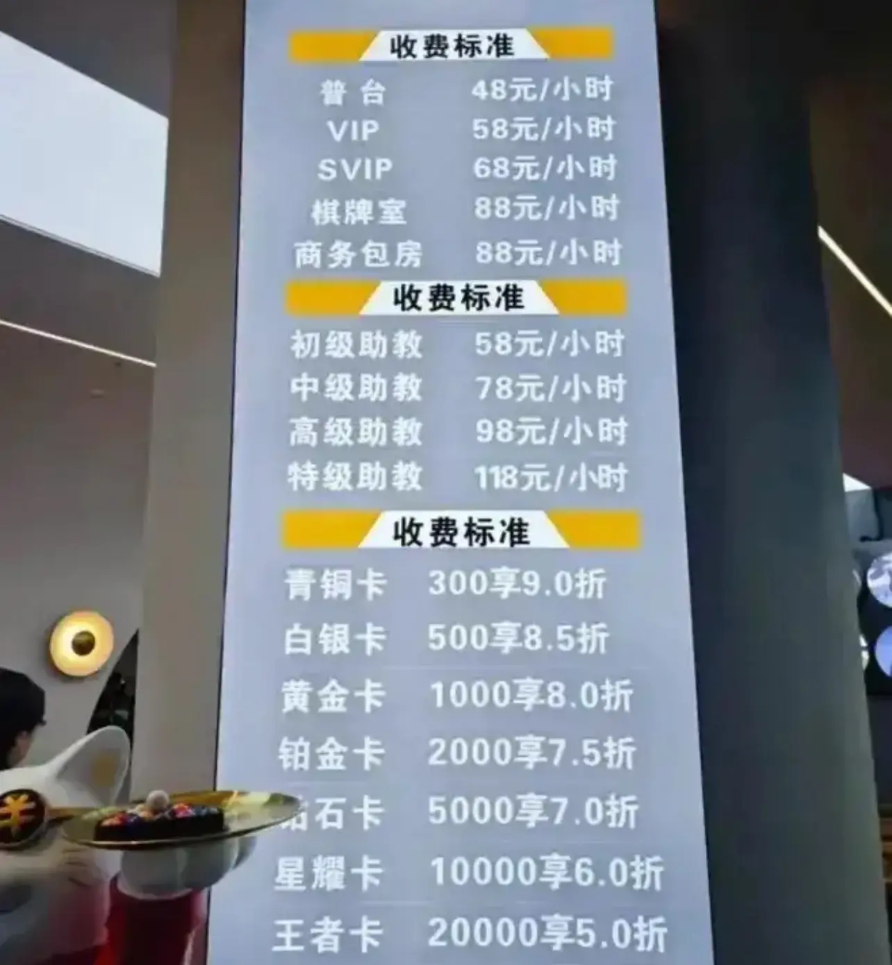 台球室已经发展到到这个程度了？！