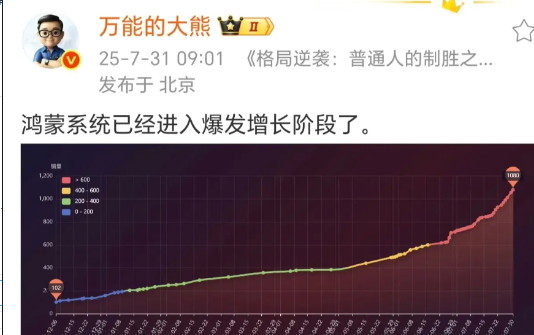 华为从零起步的能力太强了。