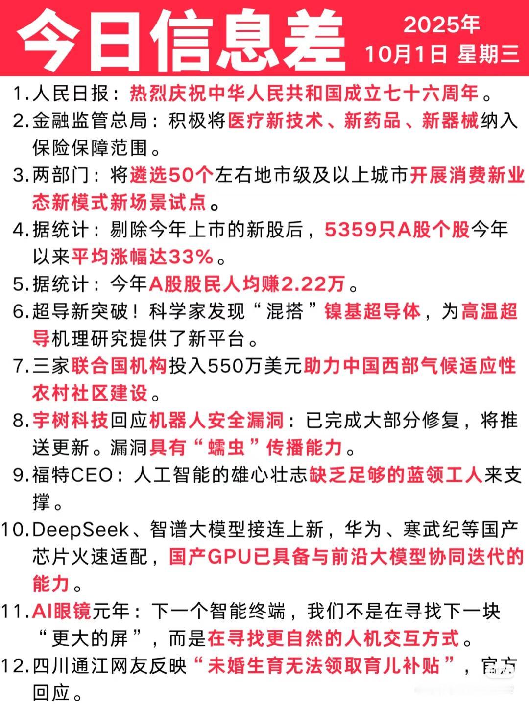 信息差，国庆五天全球都发生了哪些重要财经事件？你能不能从中找到节后开盘主线题材？