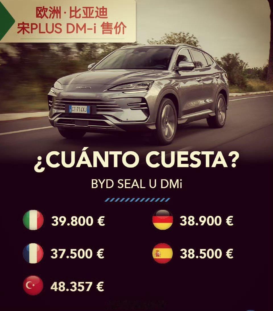 宋plus国内价格15万以下，在欧洲价格如图1极氪001在国内卖25万朝上，欧洲