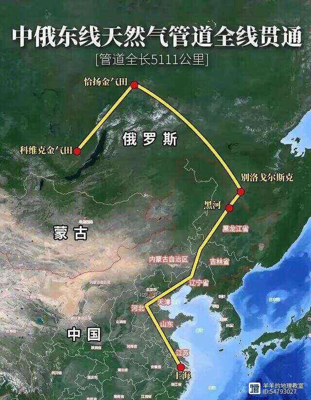 中俄天然气管道东线