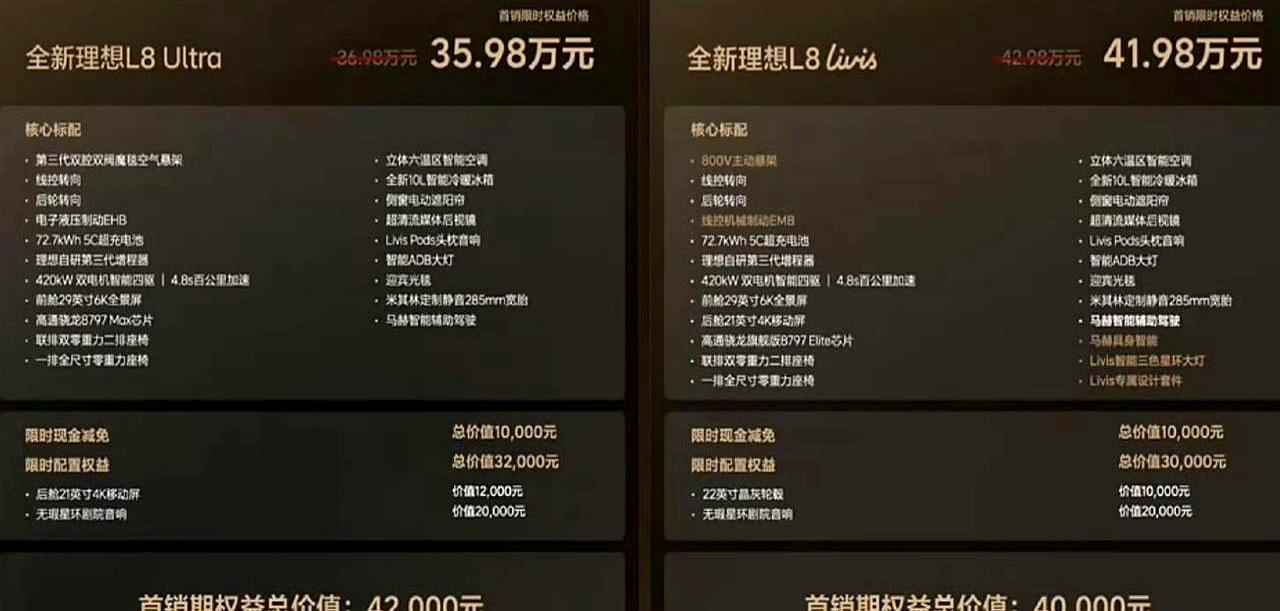 40万的车，电池居然不是宁德时代？这事儿一出来，很多人第一反应就是：理想这是要