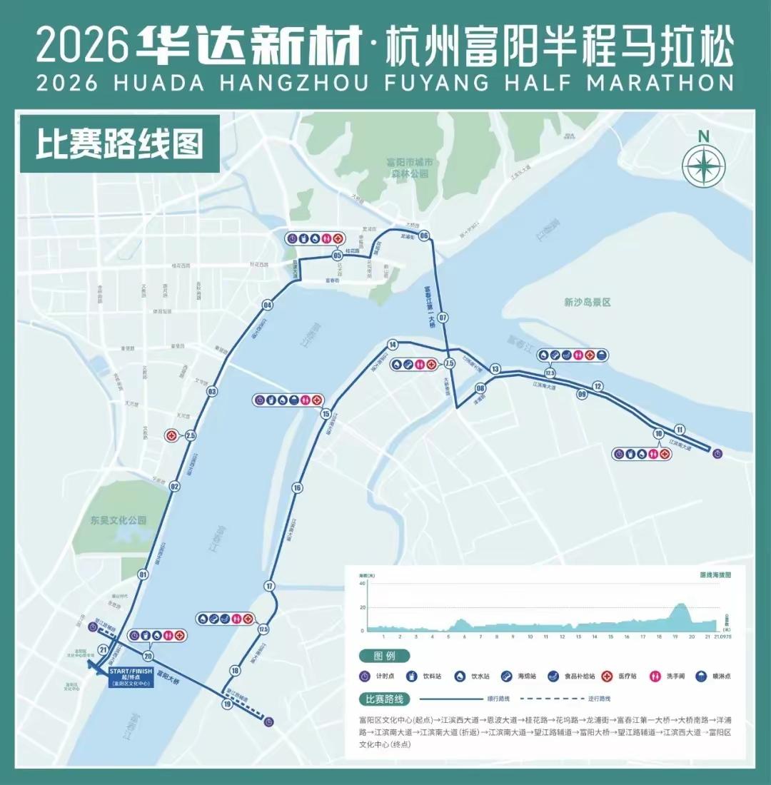 2026华达新材·杭州富阳半程马拉松鸣枪开跑！这些照片中有没有你熟识的人？