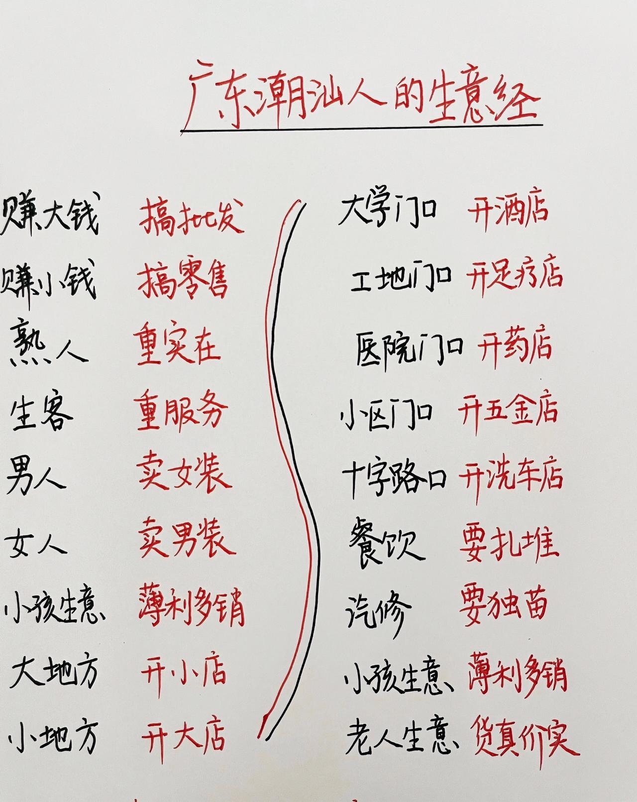 潮汕人的生意经，看懂少走弯路。潮汕赚钱思维