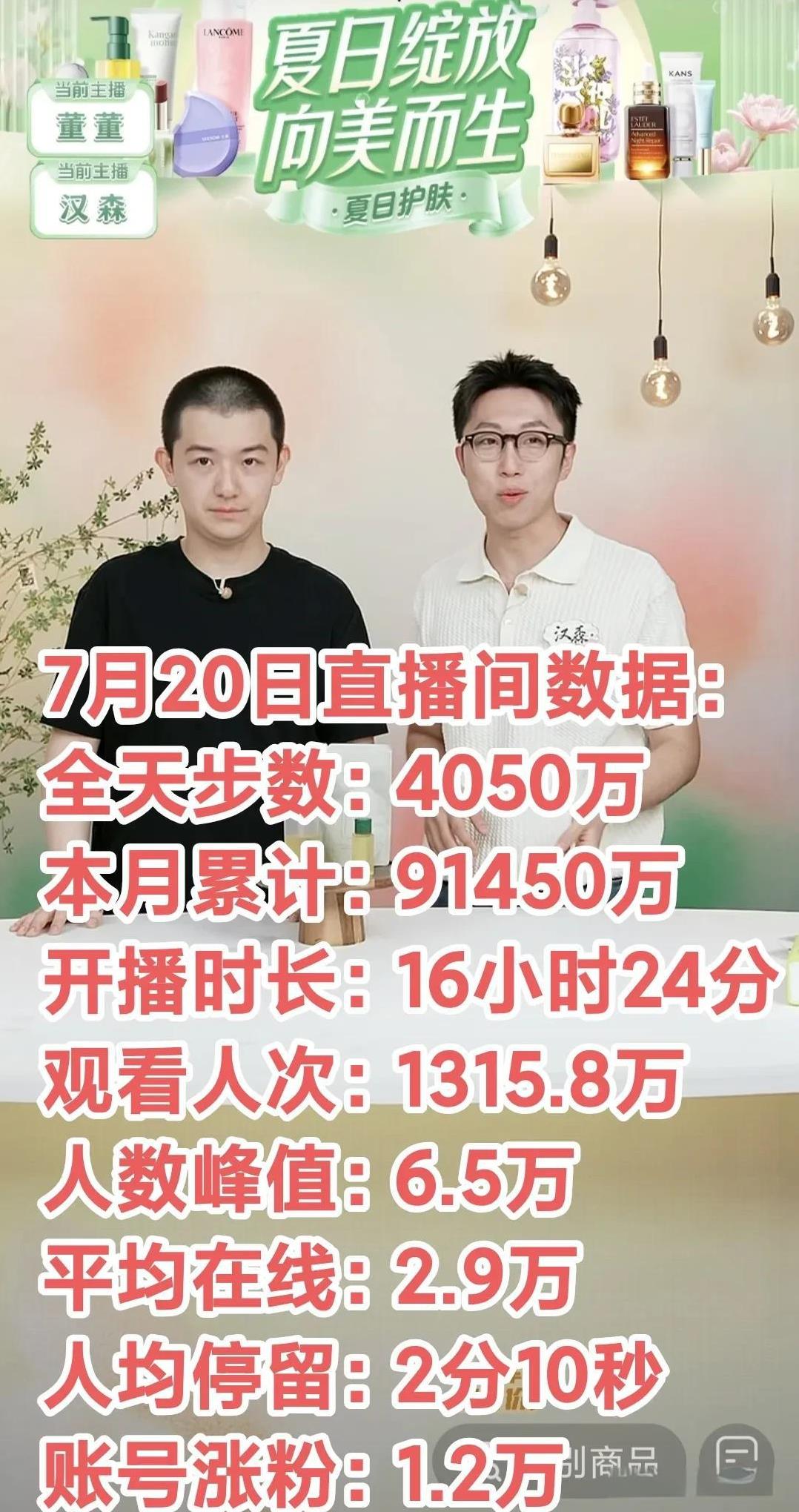 7月20日与辉同行和兰知春序都传来好消息：1、网友的执行力是真的很强，扒到了6