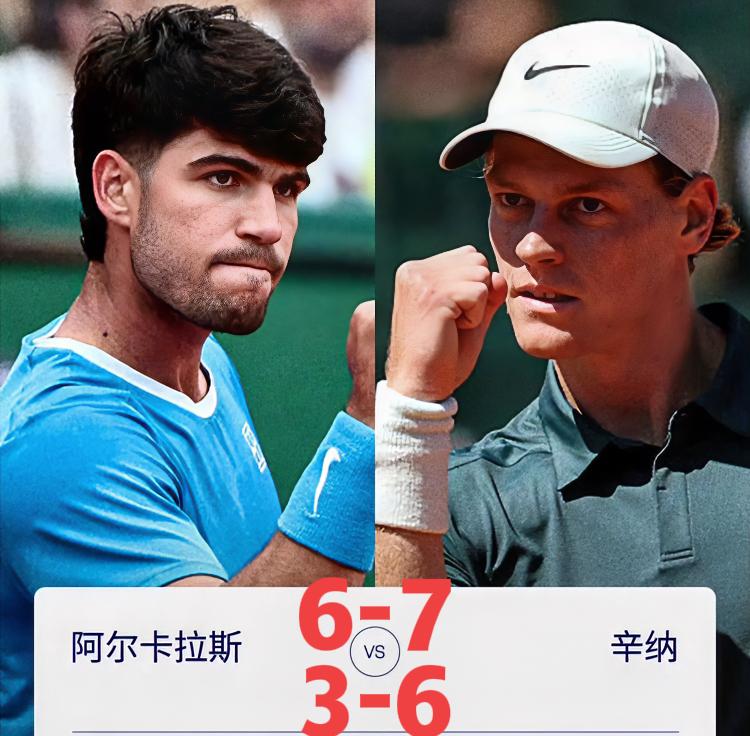 阿卡浪没了冠军！！6-7、3-6不敌辛纳！！恭喜辛纳2026赛季连收三冠，同