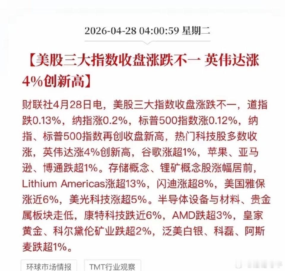 昨晚英伟达大涨4%，代表着人工智能芯片依然是市场得主角，闪迪大涨8%，美光涨超5