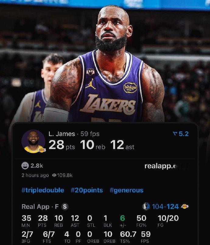 三双到手，詹姆斯28分12助攻10篮板——本赛季詹姆斯第一次三双——NBA历