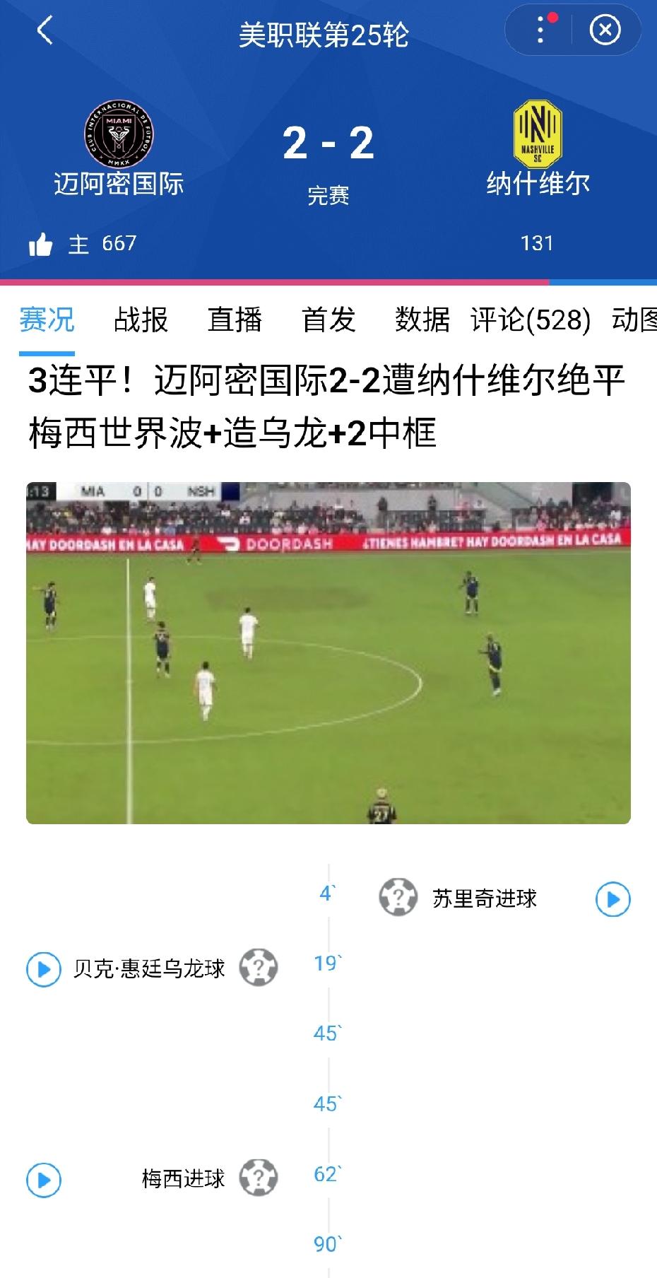 能说什么呢？绝代双骄的差距越来越大了，迈阿密国际被绝平是因为队友太菜，梅西拯救了