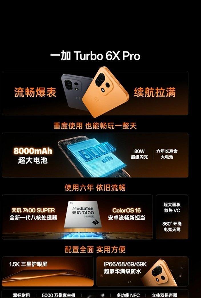 一加Turbo6XPro发布，8+128GB首销:1699元（国补