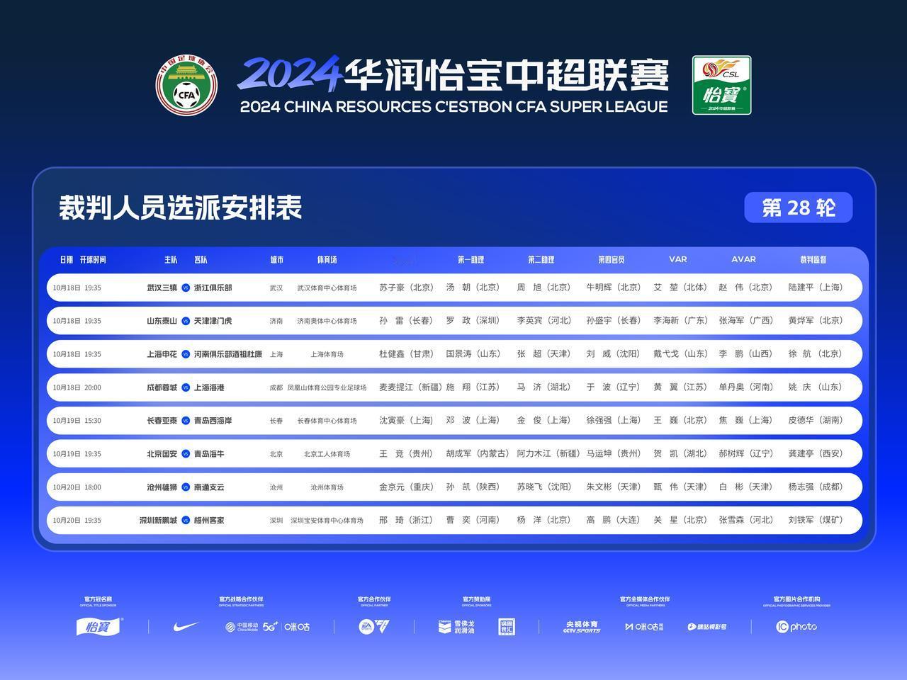 没有争议的比赛不是好比赛。就本轮联赛裁判的安排来看，足协安排乌兹别克斯坦裁判执