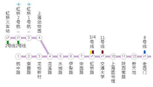 上海有二十多条地铁，但十号线是最奇葩的地铁，浦东方向有三个终点站江湾体育场，高桥