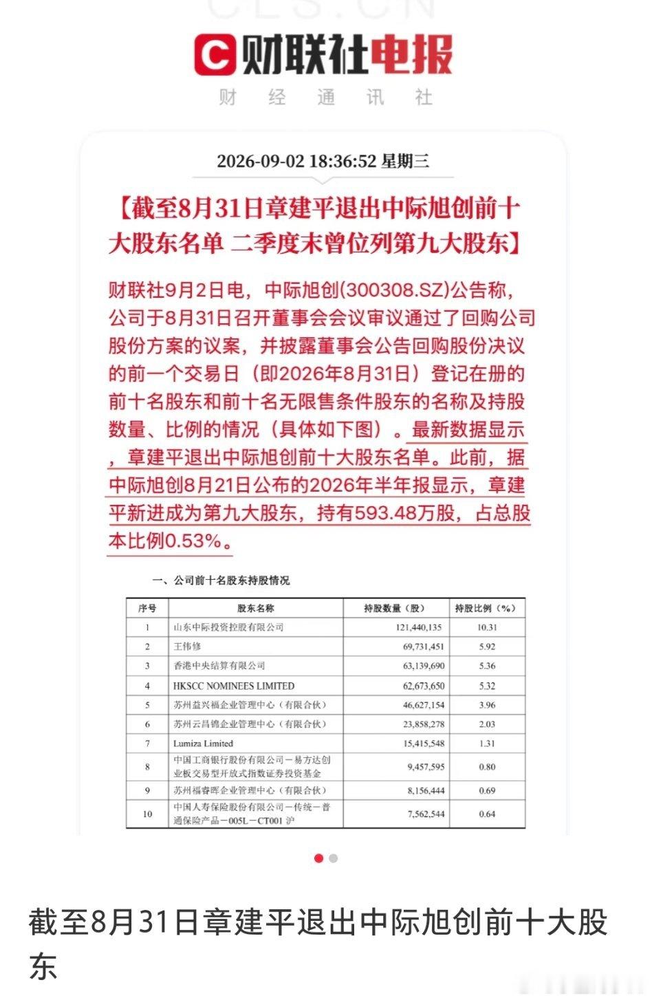 妈呀，这是好事还是坏事啊​​​