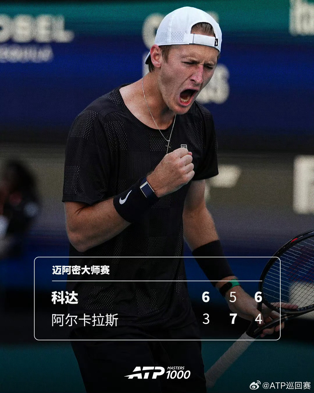 科达虽然在第二盘5-3后连丢4局，但他还是在决胜盘卷土重来，以6-3、5-7、