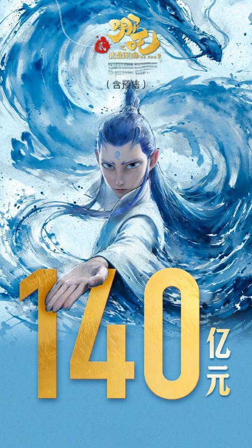 狂飙140亿！《哪吒2》杀疯了全球票房，改写中国电影史！