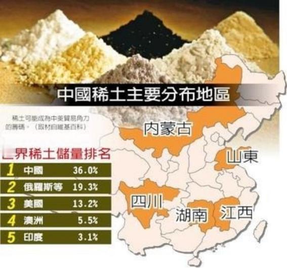中国稀土磁铁公司，曾经绕开国内管制，向西方继续出口产品这事，说白了，就是拿国家战
