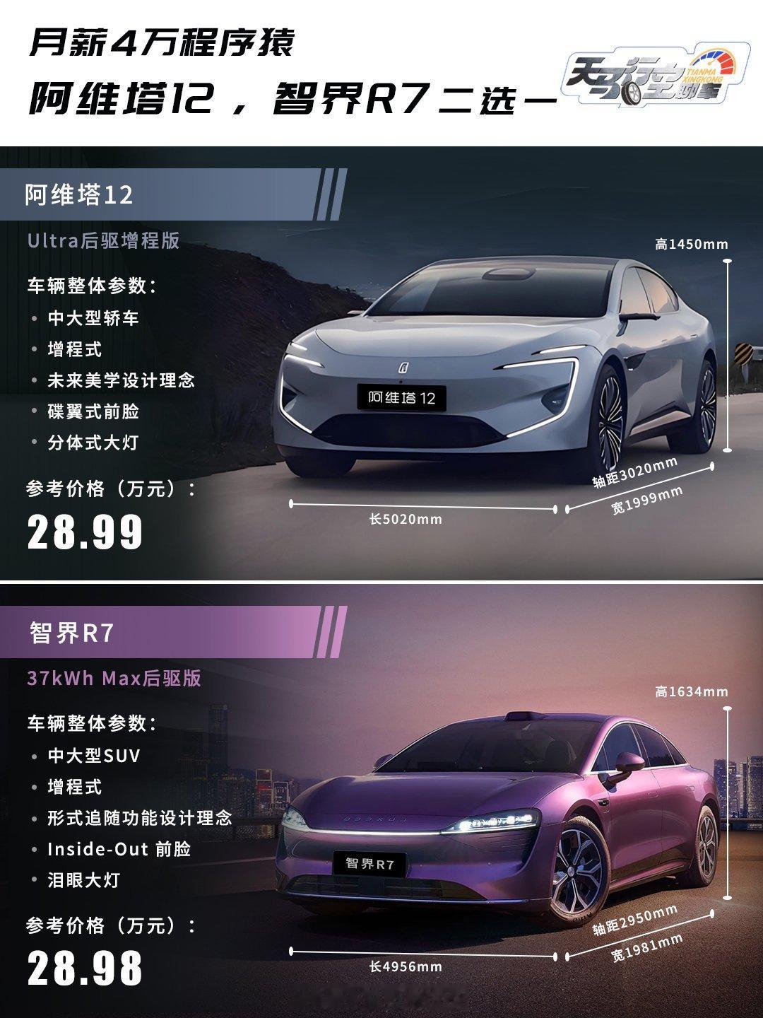月薪4万程序猿，阿维塔12、智界R7二选一既要性能炸街又要钱包不哭！既要智驾天花