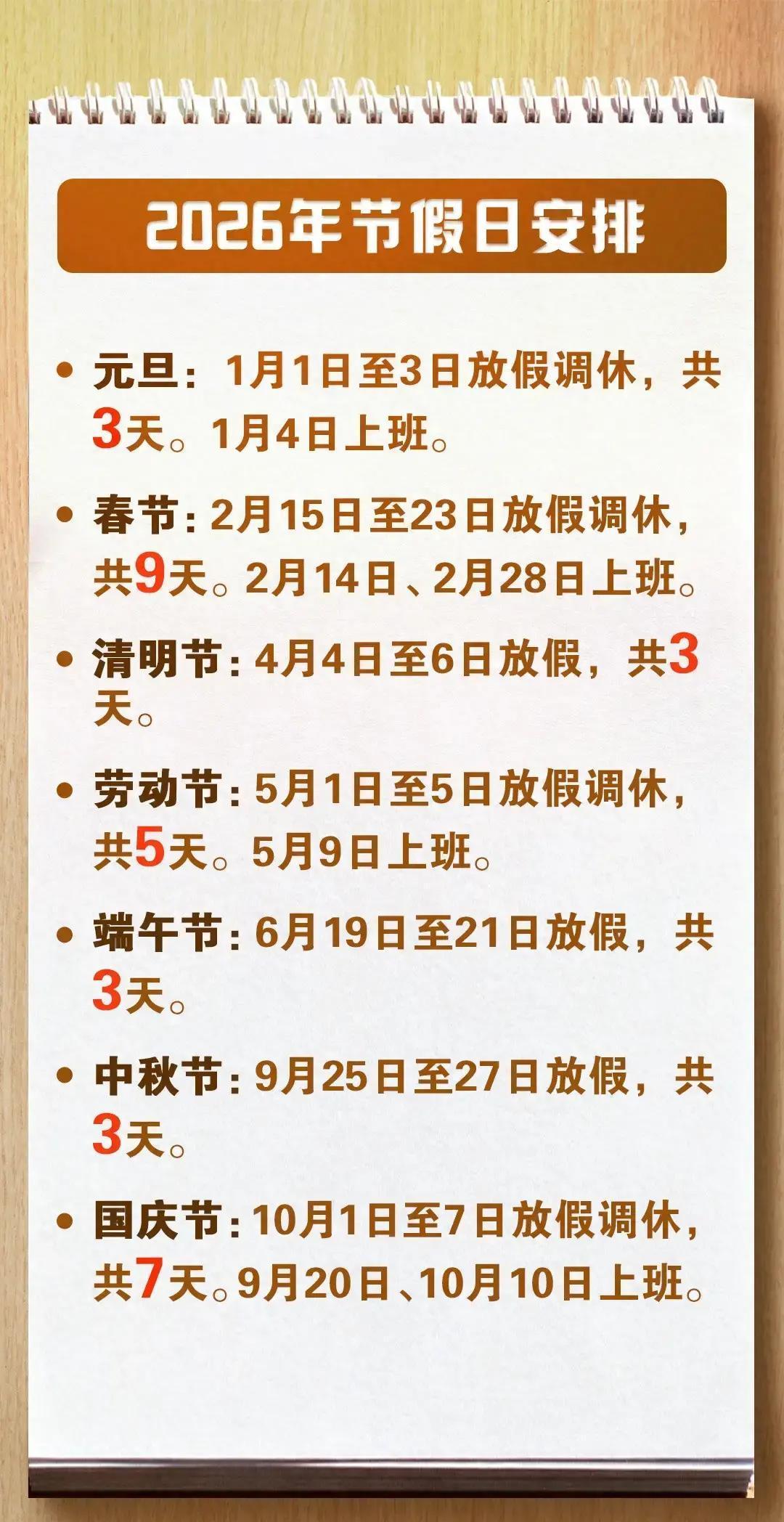 眼看2026年元旦就剩几天了，大家伙儿都盯着假期计划出行吧！官方刚定的放假日历出