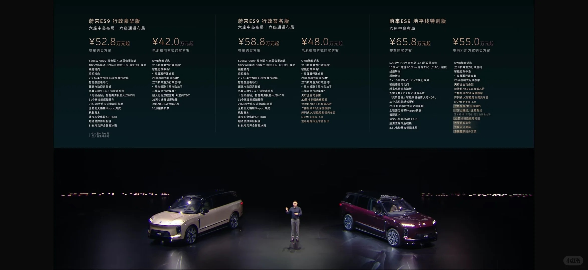 蔚来ES9预售租电42万，我滴天！蔚来预售价来了，跟大家预期的差不多：—豪华版